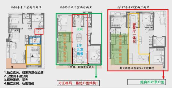 北京建工嘉境里(售楼处)2024首页丨建工嘉境里发布-最新动态(图11)