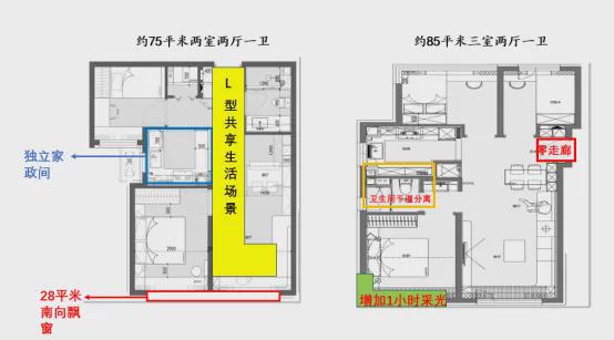 北京建工嘉境里(售楼处)2024首页丨建工嘉境里发布-最新动态(图10)