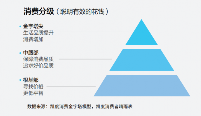 三平台联合发布《2024秋冬服饰趋势白皮书》打造穿搭新趋势(图2)