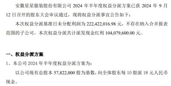星星服装2024年半年度权益分派每10股派现18元共计派发现金红利104亿元(图1)