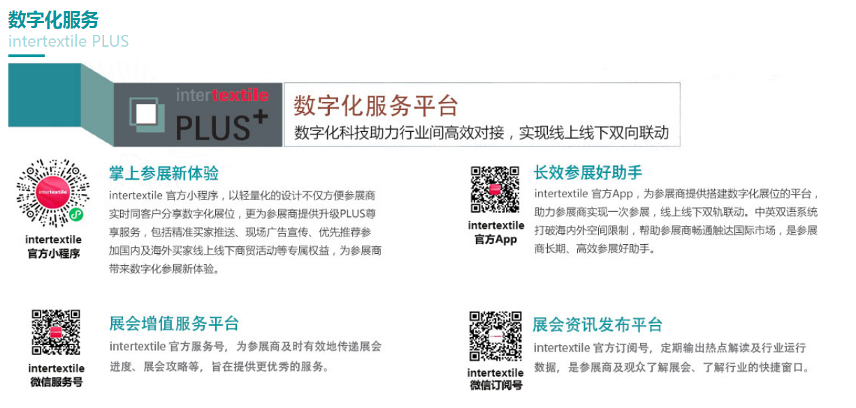 2025上海纺织面料展_春季纺织展_秋季2025面辅料服装辅-海面会-中国国际及辅料博览会--上会(图1)