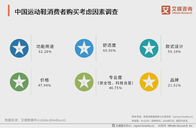 2024年度中国休闲运动服装十强县榜单：江西于都实力抢眼(图1)