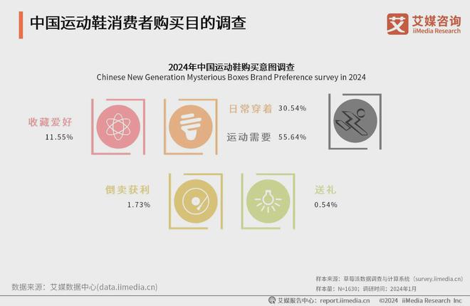 2024中国休闲运动服装十强县榜单：江苏常熟推动服装产业数字化(图1)