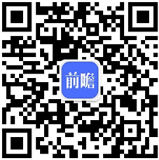 2024年中国体育用品行业细分运动服装市场分析2023年市场规模约51亿元【组图】(图5)