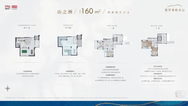 国贸海屿佘山(售楼处)2024网站欢迎您-楼盘详情-售楼中心(图19)