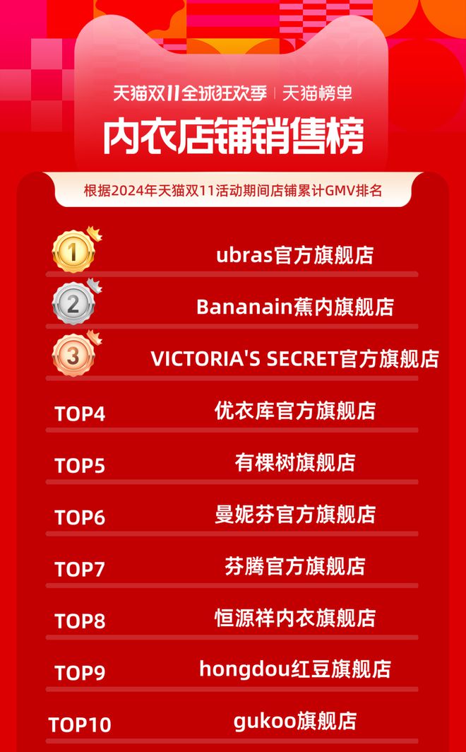 蕉下的安踏梦没做成(图3)