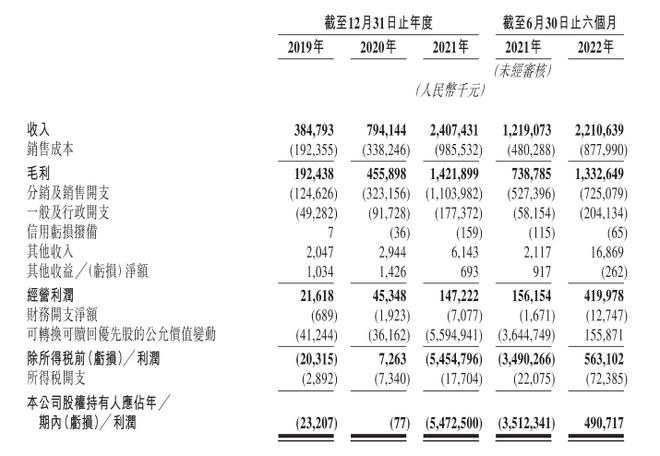蕉下的安踏梦没做成(图2)