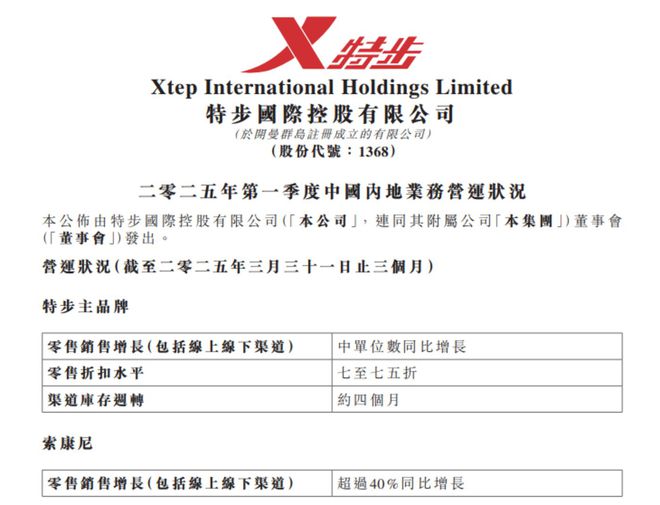 特步索康尼狂飙40%？中国区已不再是耐克们的舒适区(图1)