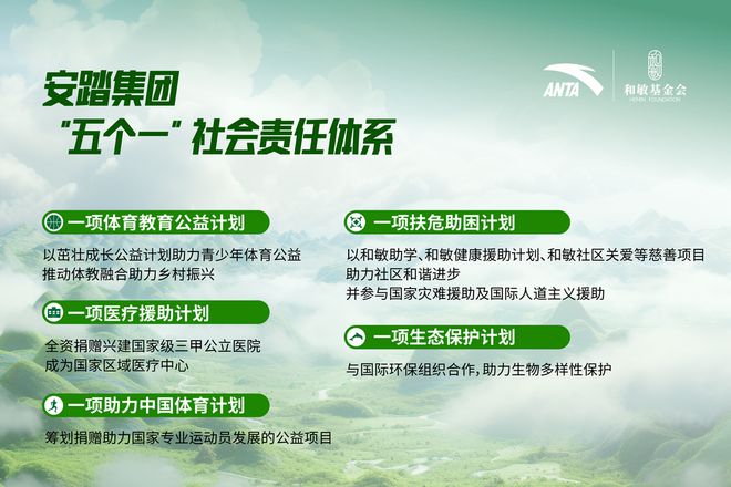 安踏发布2024ESG报告：可持续产品占比超30%解锁绿色增长新引擎(图4)