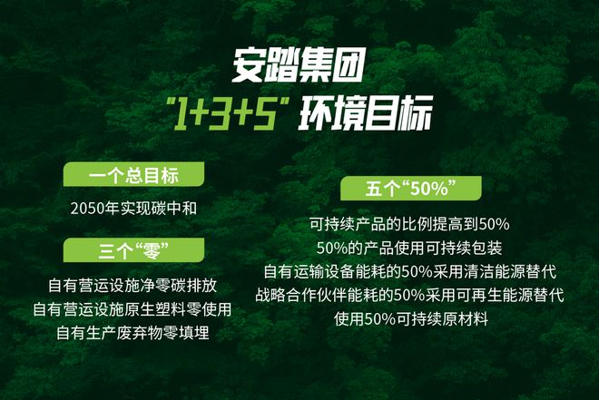 安踏发布2024ESG报告：可持续产品占比超30%解锁绿色增长新引擎(图1)