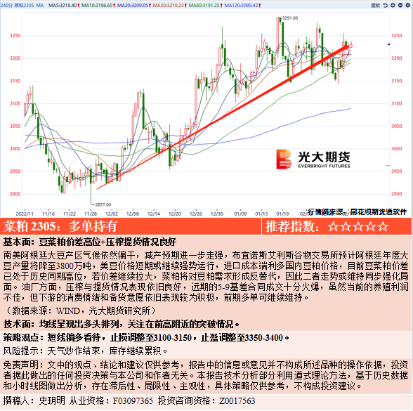低头看镜子里的接合处(图1)