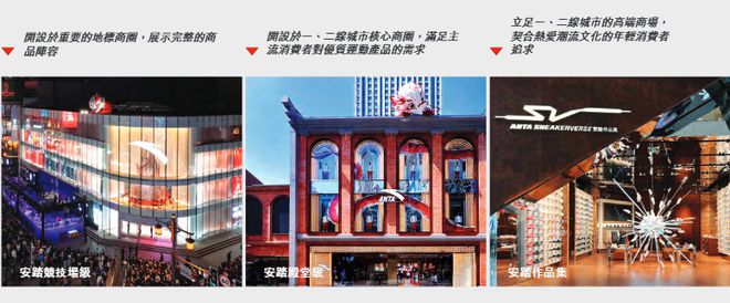 安踏改造狼爪凯乐石先受伤(图3)