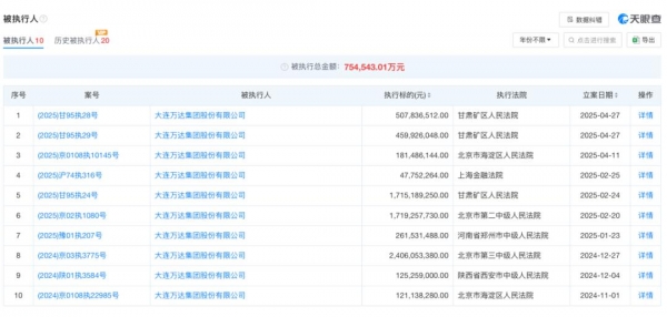 王健林突发！又被冻结超3亿元股权(图2)