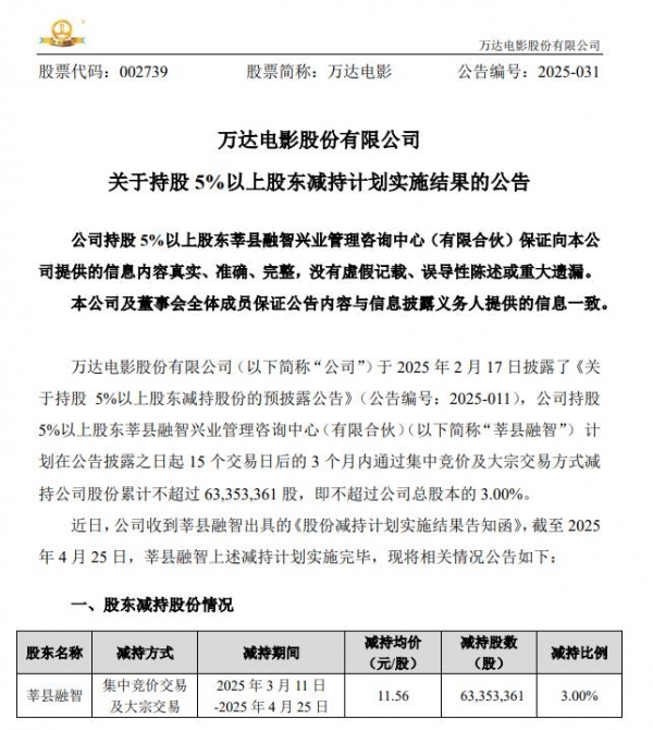 王健林突发！又被冻结超3亿元股权(图8)