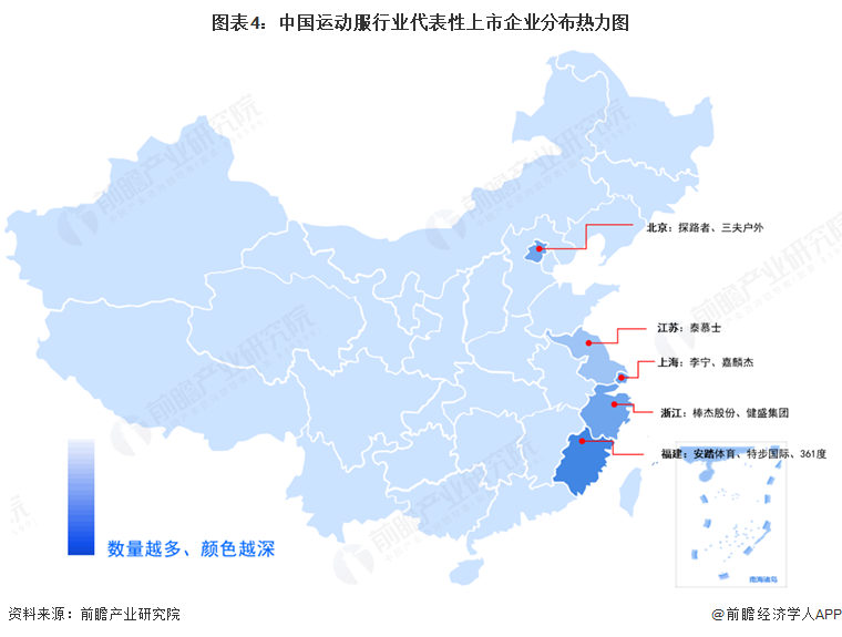 【干货】2025年运动服产业链全景梳理及区域热力地图(图4)