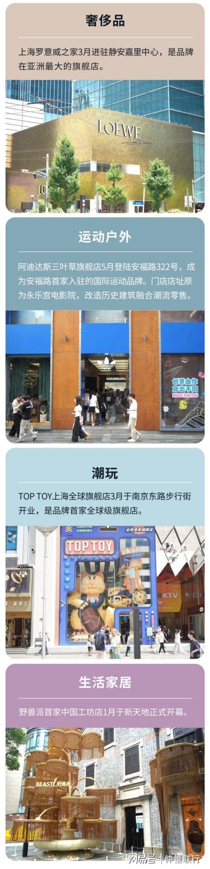 旗舰店的商业观察：品牌战略下的选址路径(图16)