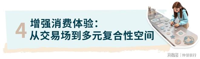 旗舰店的商业观察：品牌战略下的选址路径(图27)