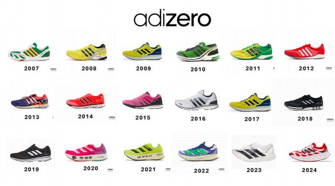潘展乐、Gali同款！阿迪「AdizeroGoukana」国区终于要发售了手慢无！(图7)