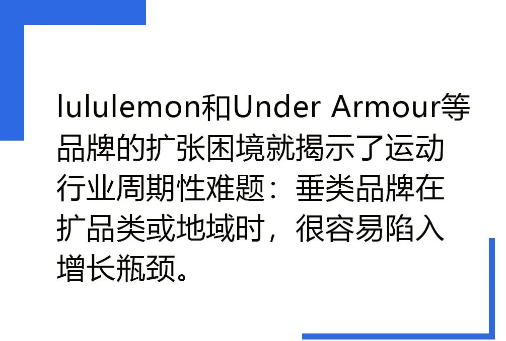 Lululemon出局Alo和Skims是最后的竞争对手？(图2)