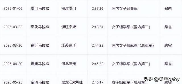 越闹越大！女护士鬼线°撇清关系劣行太多(图9)