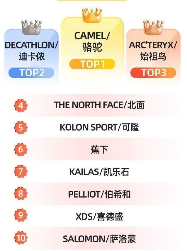 蕉下躺下了(图2)