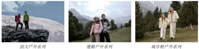 波司登「平替」要IPO了(图1)