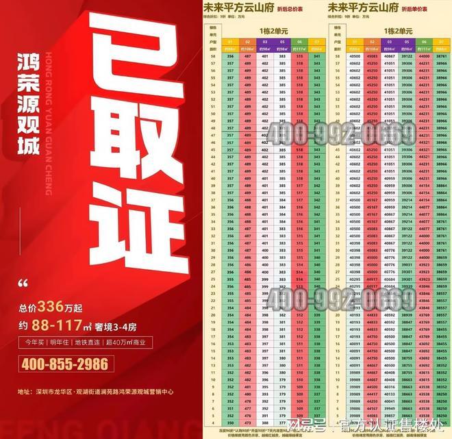 火热中！鸿荣源CITYX观城售楼处：新规进阶大宅全城热望！(图1)