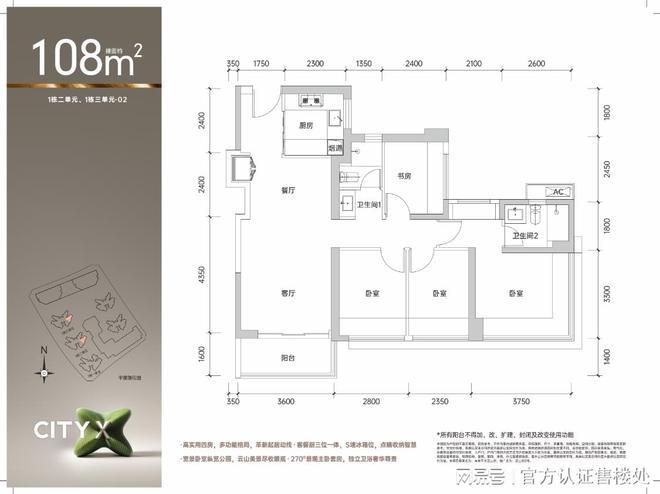 火热中！鸿荣源CITYX观城售楼处：新规进阶大宅全城热望！(图5)