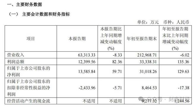 抛弃传统西装?九牧王和lululemon火拼户外赛道(图1)