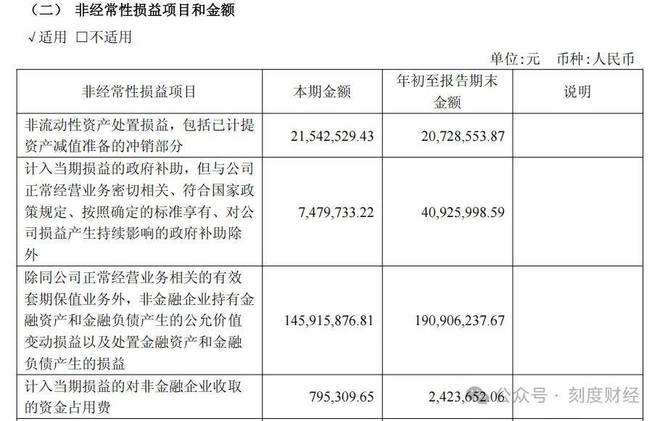 抛弃传统西装?九牧王和lululemon火拼户外赛道(图5)