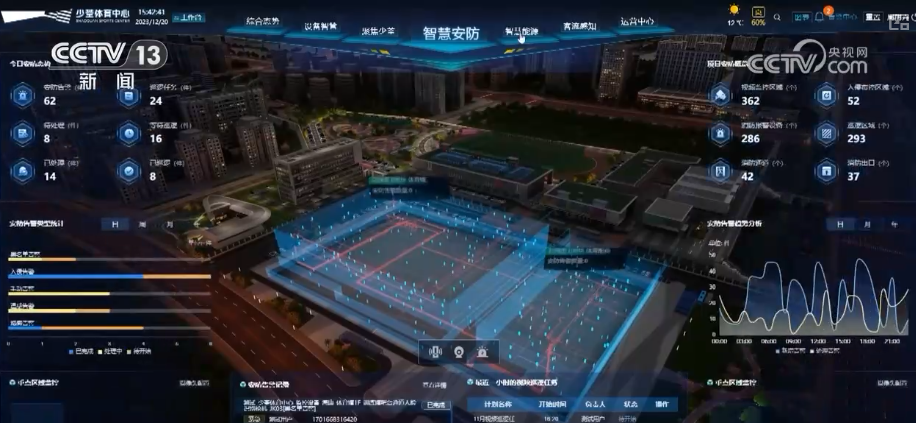 体育用品凭借十足含“智”量拓展大市场产品结构优化与科技赋能成效凸显(图7)