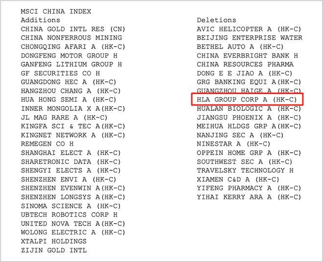 中国男装巨头摸着安踏、李宁过河(图1)