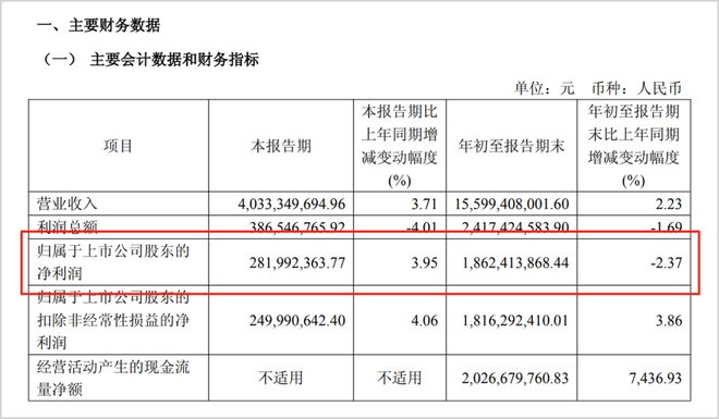中国男装巨头摸着安踏、李宁过河(图2)