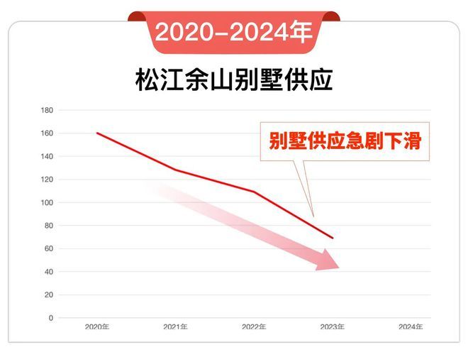 国贸海屿佘山(售楼处)2024网站欢迎您-楼盘详情-售楼中心(图6)