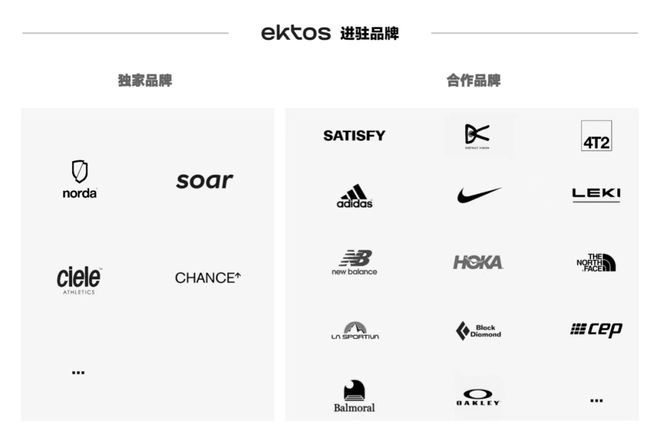 为何娱乐明星成为运动户外品牌争抢的“标配”?(图38)