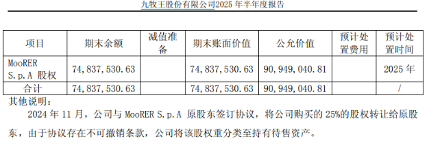 男裤生意不好做?九牧王Q3主业亏损全年33亿营收目标存严峻挑战(图1)