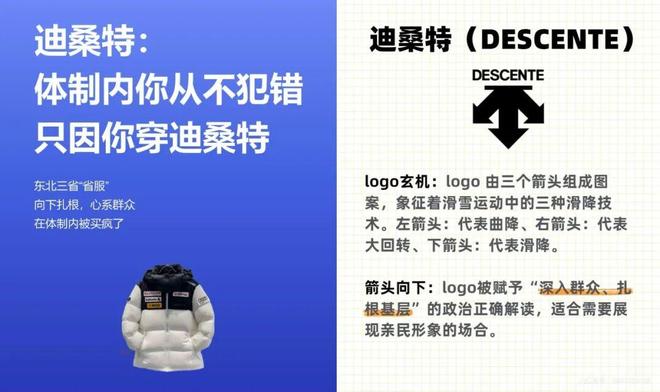 4000元的迪桑特被买成了“东北省服”(图3)