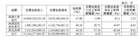 男人的衣柜太难了(图3)