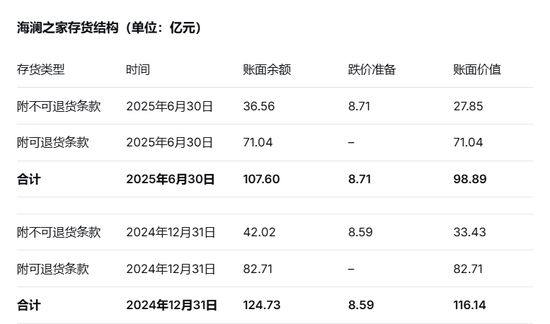 男人的衣柜太难了(图7)