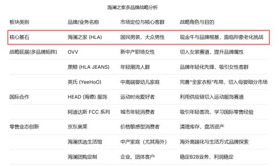 男人的衣柜太难了(图2)