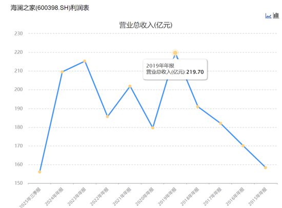 男人的衣柜太难了(图1)