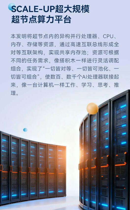 重磅!华为公布“十大发明”创新成果!涵盖这些关键技术方向(图2)